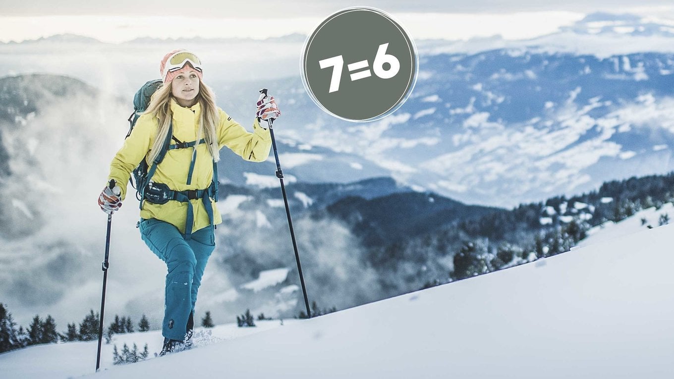 Snowshoe package